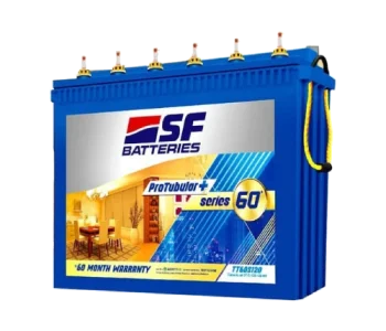 SF protubular SF ProTubular